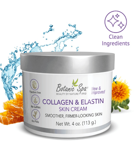 Collagen and Elastin